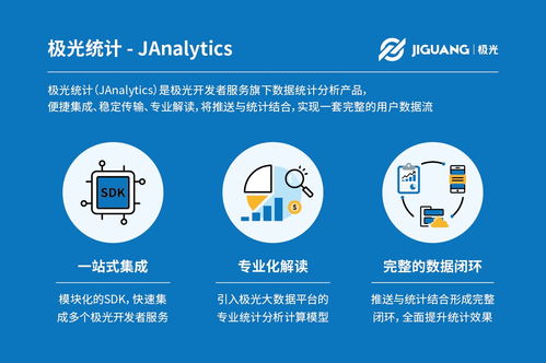 極光數(shù)據(jù)研究院推出極光統(tǒng)計(jì)janalytics，助力開發(fā)者數(shù)據(jù)驅(qū)動決策